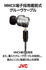 JVC Inner Ear Headphones