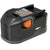 RIDGID 130252004 18-Volt Ni-Cd Battery