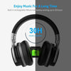 Mighty Rock Active Noise Cancelling Headphones Over Ear Bluetooth Headphones Hi-Fi Deep Bass Wireless Headphones with Microphone Built-in and 30H Playtime for Travel