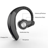 New Fashion Bluetooth Headset, Wireless Bluetooth 4.1 Earpiece Earphones Headphones with Noise Reduction , Lightweight ,Smart Voice Prompt ,HD Stereo Sound with Mic for Gym,Sports,Driving (Black)