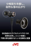 JVC CLASS-S WOOD series Hi-Res sound source corresponding HA-FW01