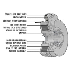 NEW PTO CLUTCH FITS SEARS/CRAFTSMAN GTH220 HAGTH220B PP22H50K PP22H50KA 255359