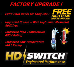 (6 Pack) Bush Hog Deck Blade Spindle Rebuild Bearing Kit 50051388 RDTH FTH ATH EFM HDE, HD Switch Bushhog