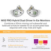 MEE Professional MX2 PRO Customizable Noise-Isolating Universal-Fit Modular Musician's in-Ear Monitors (Clear)